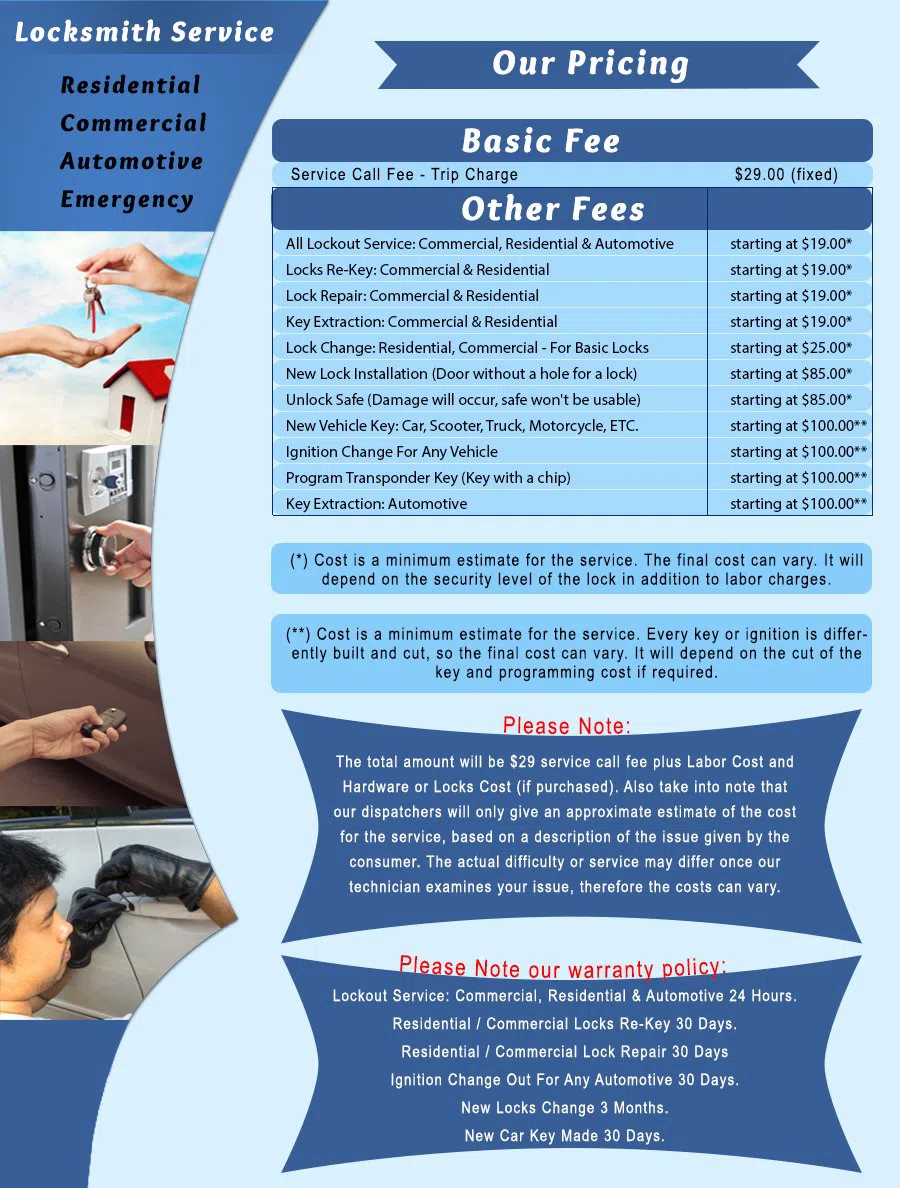 Paradise Valley AZ Locksmith Store Paradise Valley, AZ 480-757-5910